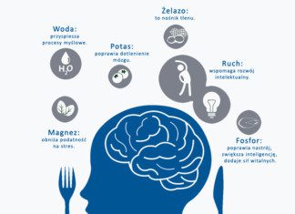 Skuteczna dieta dla mózgu