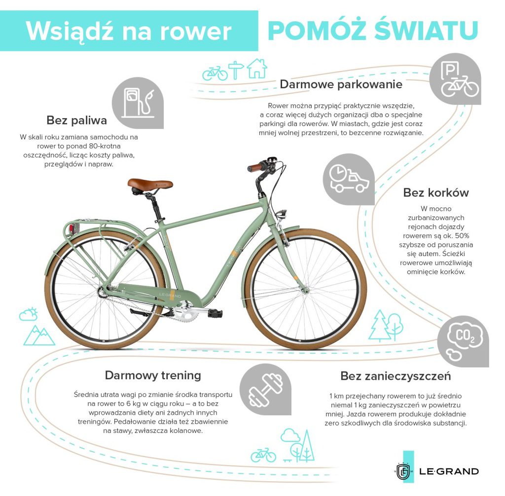 Wsiądź na rower - infografika