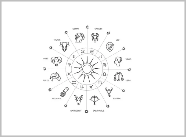 znak zodiaku rozne