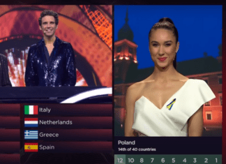 polskie jury na eurowizji