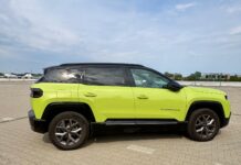 Jeep Compass e-Hybrid – miejski test w odważnej zieleni Jeep Compass e-Hybrid – miejski test dziewczyn z Obcasów